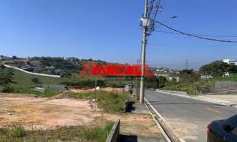 Imagem 2: Terreno Padrão em Jacareí