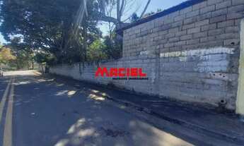 Imagem 3: Terreno Residencial em São José dos Campos