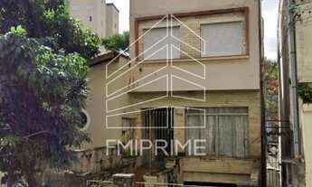 Imagem 4: Vila Pompeia terreno em ótima localização