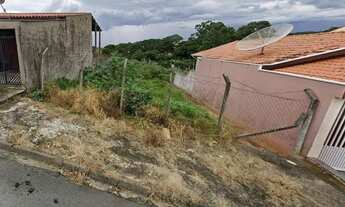 Imagem: Terreno à venda em Campinas, Parque dos