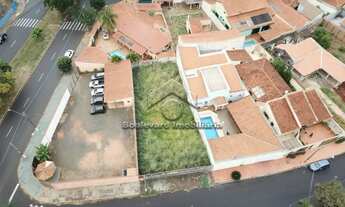 Imagem 4: COMPRAR TERRENO NO BAIRRO PARQUE RESIDENCIAL CIDADE UNIVERSITÁRIA EM RIBEIRÃO PRETO