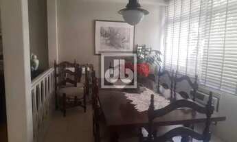 Imagem 4: Apartamento - Padrão / Residencial / Copacabana