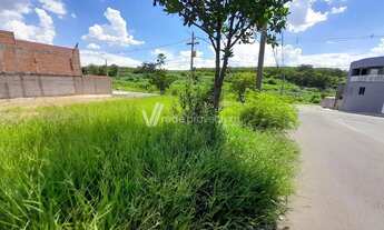 Imagem 7: Terreno - Parque Terras de Santa Maria - Hortolândia