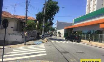 Imagem 3: Terreno à venda, 128 m² - Fundação - São Caetano do Sul/SP