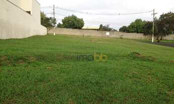 Imagem 3: Terreno à venda, 278 m² Condomínio Residencial Flores - Sorocaba/SP