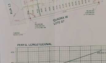 Imagem 6: Terreno a venda no Alphaville em Resende RJ. ( 250 Mil