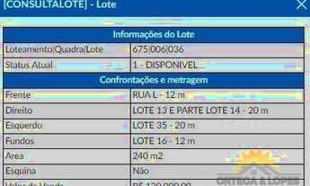 Imagem 6: Loteamento Recanto Brasil Uma ótima Opção de Investimento para você e sua família !!!