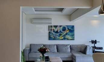 Imagem 5: Cobertura - Cambuí - Campinas