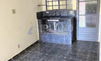 Imagem 7: Locação de Casas / Padrão na cidade de São Carlos