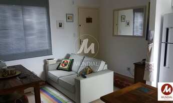 Imagem: Apartamento (tipo - padrao) 2 dormitórios