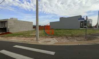 Imagem: Terreno à venda no Jardim Residencial Viena