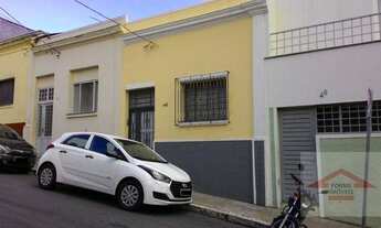 Imagem 3: CASA PARA VENDA DE 67 M2 DE ÁREA ÚTIL NO CENTRO DA CIDADE DE JUNDIAI/SP