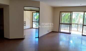 Imagem 2: RIBEIRãO PRETO - Padrão - Centro