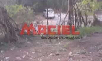 Imagem 6: Terreno Padrão em Sao Jose dos Campos