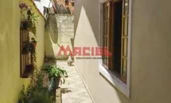 Imagem 7: Casa Padrão em Sao Jose dos Campos
