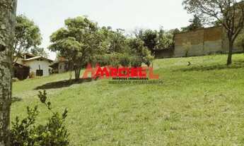 Imagem: Terreno Padrão em Sao Jose dos Campos