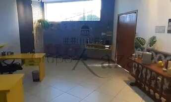 Imagem 3: Jacarei - Loja/Salão - Jardim Sao Jose