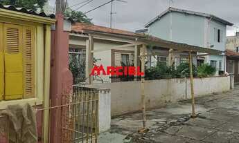 Imagem 4: Casa Padrão em São José dos Campos