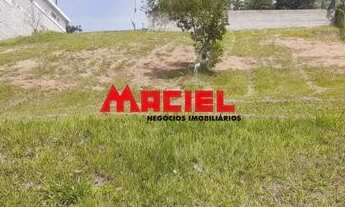 Imagem 2: Terreno Padrão em Jacarei