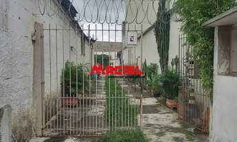 Imagem 2: Casa Padrão em São José dos Campos