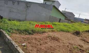 Imagem 2: Terreno Padrão em Sao Jose dos Campos