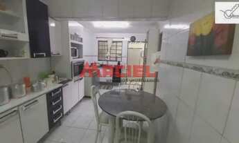 Imagem 6: Casa Padrão em Sao Jose dos Campos