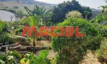 Imagem 7: Casa Padrão em Sao Jose dos Campos