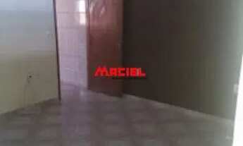 Imagem 4: Casa Padrão em Sao Jose dos Campos