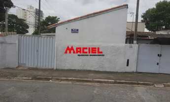 Imagem 4: Casa Padrão em São José dos Campos