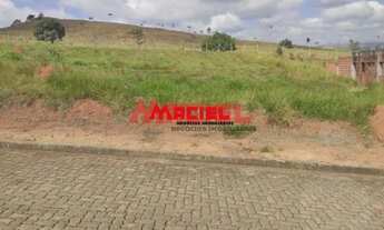 Imagem 1: Terreno Padrão em Cacapava