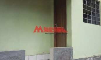 Imagem 6: Casa Padrão em Sao Jose dos Campos