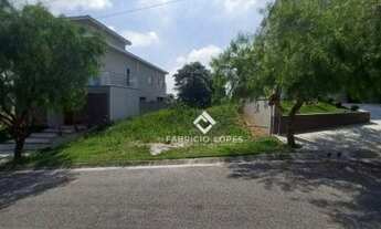 Imagem 2: Terreno em Condomínio à venda - Jacareí/SP - 250 m²