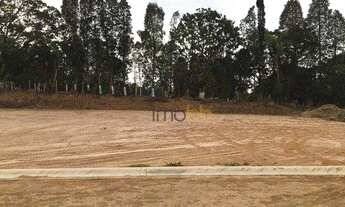 Imagem 4: Terreno à venda, 260 m² - Alto da Boa vista - Sorocaba/SP