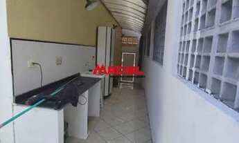 Imagem: Casa Condomínio em São José dos Campos