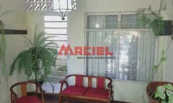 Imagem 4: Casa Padrão em Sao Jose dos Campos