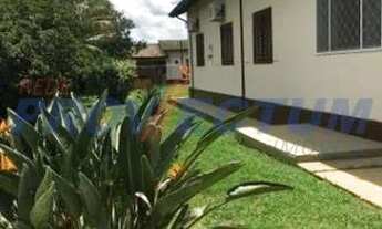 Imagem 3: Terreno - Vale Verde - Valinhos