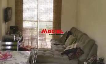 Imagem 2: Casa Padrão em Sao Jose dos Campos