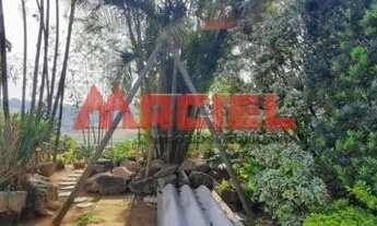 Imagem 3: Casa Padrão em Sao Jose dos Campos