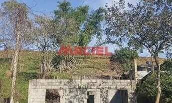 Imagem: Terreno Padrão em Sao Jose dos Campos