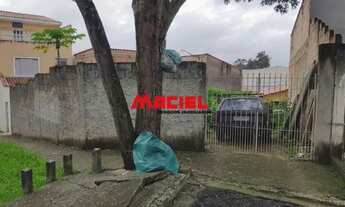 Imagem 4: Terreno Padrão em São José dos Campos