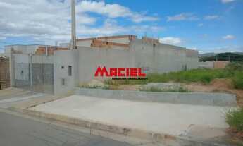 Imagem 4: Terreno Padrão em Sao Jose dos Campos