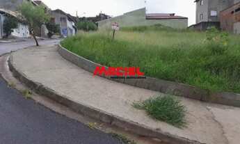Imagem 2: Terreno Padrão em Sao Jose dos Campos