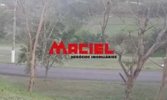 Imagem 4: Terreno Padrão em Jacarei