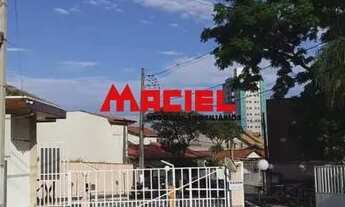 Imagem 2: Casa Condomínio em São José dos Campos