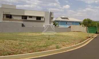 Imagem 6: RIBEIRãO PRETO - Loteamento/Condomínio - Recreio das Acácias