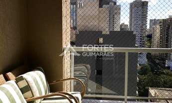 Imagem 5: RIBEIRãO PRETO - Padrão - Jardim Botânico