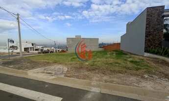 Imagem 4: Terreno à venda no Jardim Residencial Viena, Indaiatuba/SP