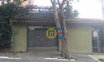 Imagem: Terreno à venda, 620 m² por R$ 1.900.000,00