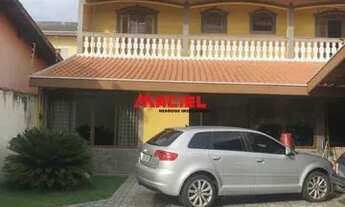 Imagem 6: Casa Padrão em Sao Jose dos Campos