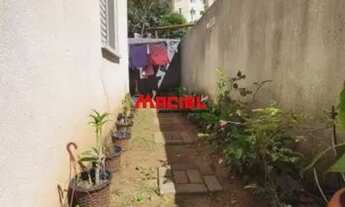 Imagem 6: Apartamento Padrão em São José dos Campos